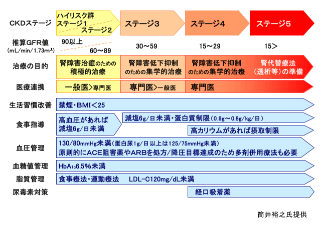 }4DXe[WCKDÐ헪